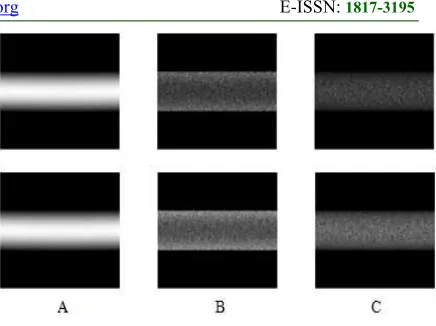 Figure 5: (A) Attenuation Correction Sinograms, (B) Emission Data Sinograms,  (C) Corrected Data Sinograms (Up NPS=0