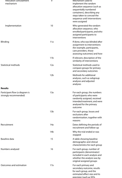 Table 1: CONSORT 2010 checklist of information to include when reporting a randomised trial* (Continued)