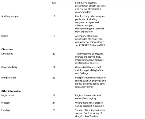 Table 1: CONSORT 2010 checklist of information to include when reporting a randomised trial* (Continued)