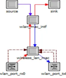Figure 2 shows the raw data sample packet 