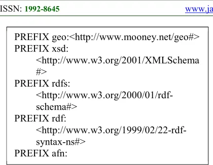 Figure 4: SPARQL Query For ‘Which States Have <http://jena.hpl.hp.com/ARQ/function#