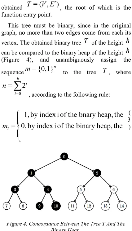 Figure 4. Concordance Between The Tree T And The Binary Heap.  Painted Are The Vertexes Entering Into T (M = 1 11 1100 00110000) 