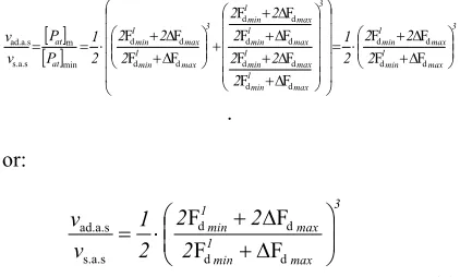 Figure 4. Variation Of Rotation Frequency Of Drill Rod  String During Drilling Of Rock Mass Of Complex Structure  