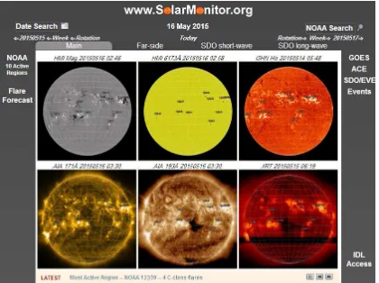 Figure 1: Most Recent Images In The SDAC Archive.