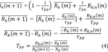 TABLE 1.  SIMULATION PARAMETERS FOR SCENARIO 1 AND 2 