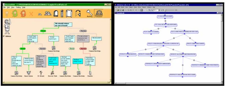 Figure 1:   Two software packages for general purpose reasoning support. Tim van Gelder’s Reason!Able (left) the author’s Athena Standard (right)