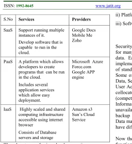 Table 1: Service Models 