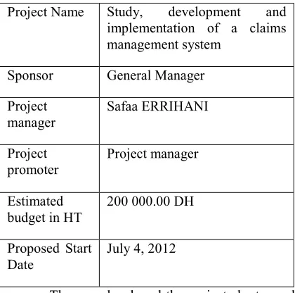 Table 2: Risk Management Plan of project complaint 