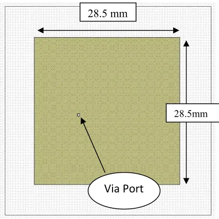 Figure 3: Un-Slotted Patch Antenna 