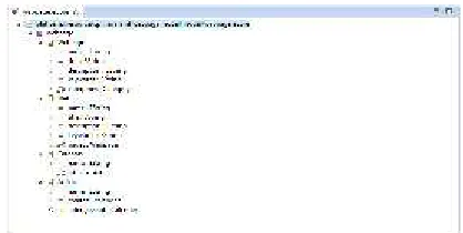 Figure 10 A fragment from a website class diagram