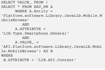 Figure 12 Sample from the “webpage.genmodel” fileformat