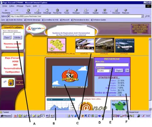 Figure 4: View of the user interface. 