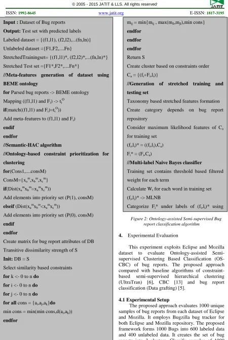 Figure 2: Ontology-assisted Semi-supervised Bug* -> (Freport classification algorithmi,li)*