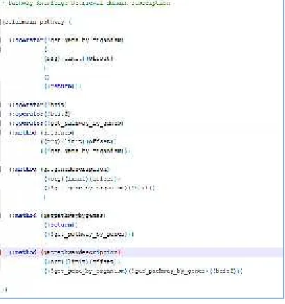 Figure 3 Part Of Domain Description In PathwayInformation Retrieval