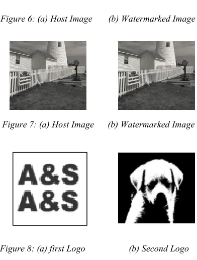 Figure 3: (a) Host Image             (b) Watermarked Image 