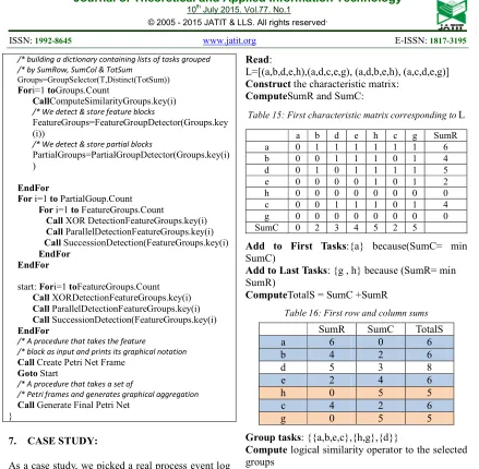 Table 14: process event log 