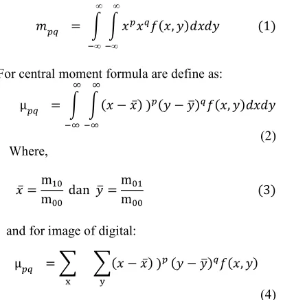 Figure 3 resulted in a more contrast image. The Preprocessing with histogram equalization in image was used as an input image of the color feature extraction