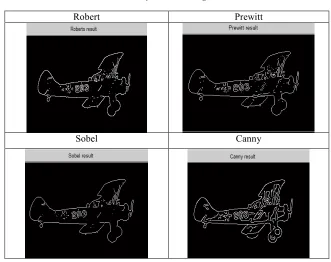 Table 2. Result of Classical Edge Detection  
