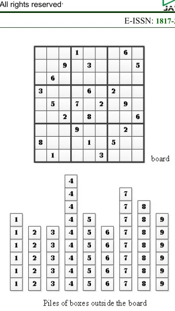 Figure 1. A Block World Problem.