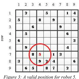Figure 3: A valid position for robot 5. 