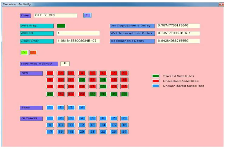Figure 12: User Segment Software Real Time Processing Mode Screen 