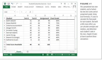 FiGuRE i-1This spreadsheet lists nine 