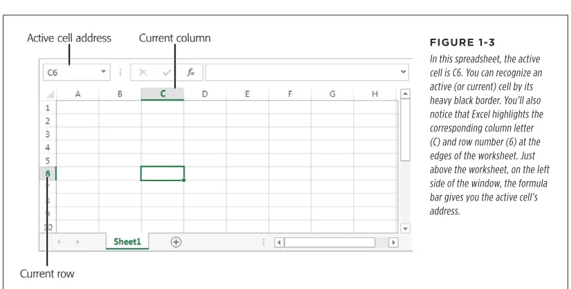 FiGuRE 1-3In this spreadsheet, the active 