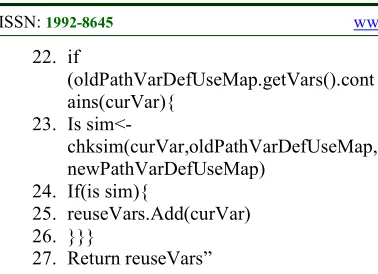 table it contains customer id, date of purchasing 