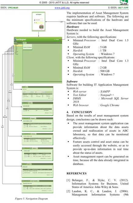Figure 5. Navigation Diagram 