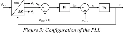 Figure 2: Block Diagram of DC Voltage Regulator  