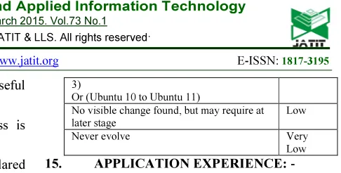 Table 11: - Criteria For Selection Of Values For 