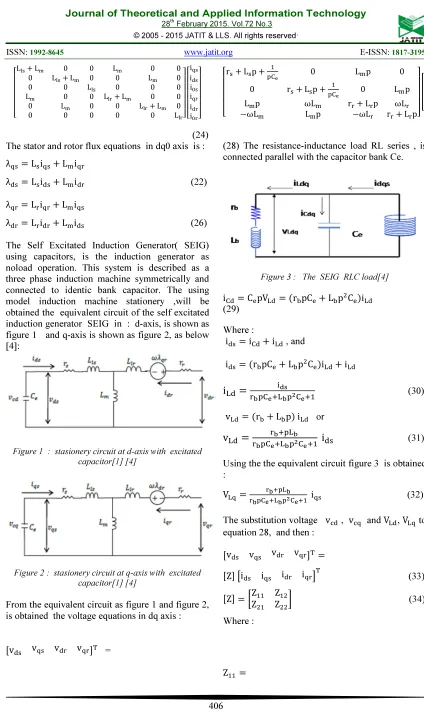 figure 1   and q-axis is shown as figure 2, as below 