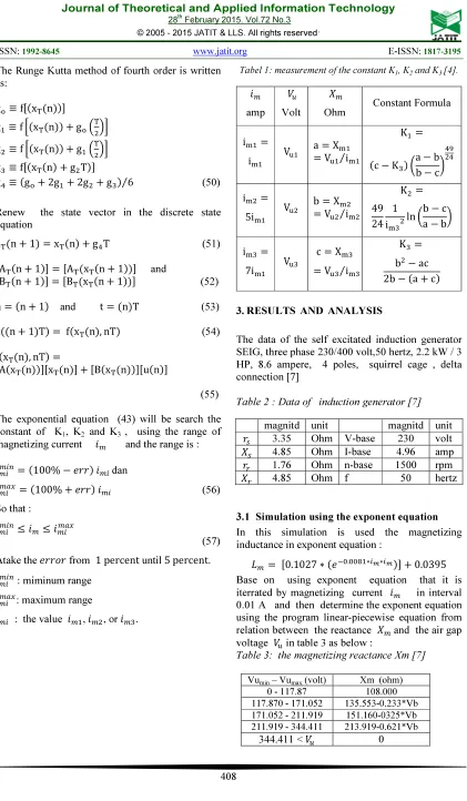 Tabel 1: measurement of the constant K1, K2 and K3 [4]. 