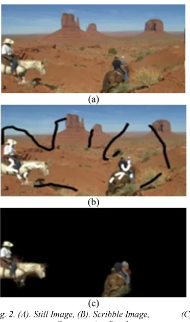 Fig. 2. (A). Still Image, (B). Scribble Image,              (C). 