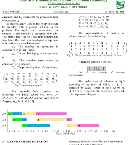 Fig. 3: 