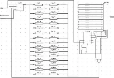 Figure 1: Standard Model Of Artificial Hybridization With Digital Electronics 