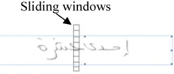 Figure 4 : Description of the recognition system 