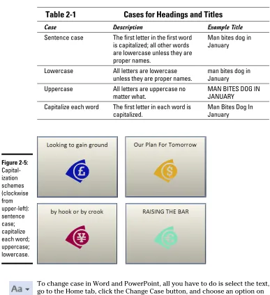 Table 2-1 Cases for Headings and Titles