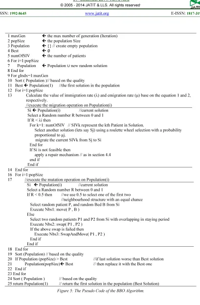 Figure 5: The Pseudo Code of the BBO Algorithm. 