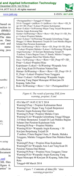 Figure 5. Program code of proses of data store using java language  