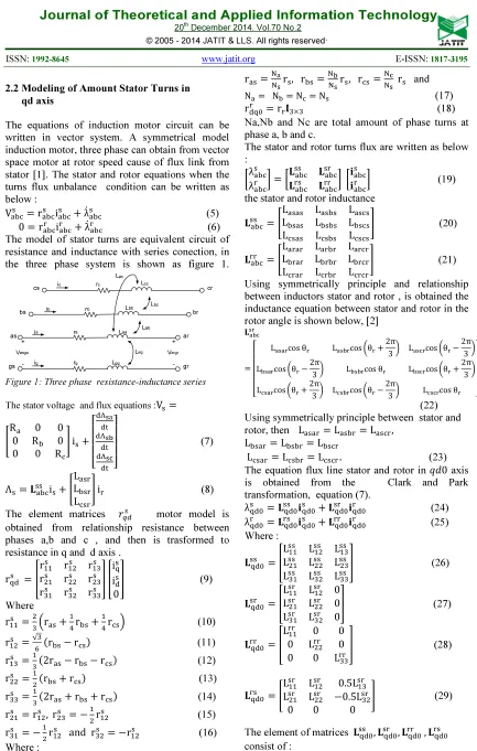 Figure 1: Three phase  resistance-inductance series 