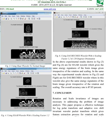 Fig. 6. Using DAUBECHIES Wavelet With A Scaling 