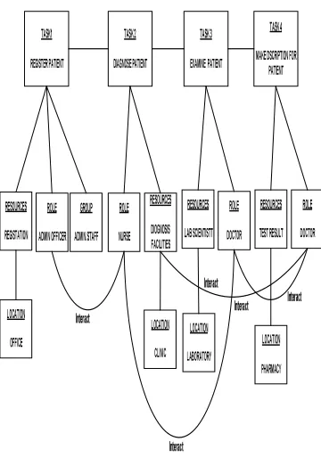 Figure 6 Knowledge structure map of EU 