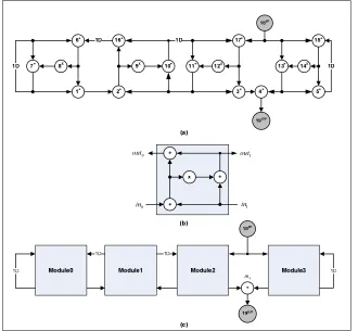 Fig. 6 shows the status of the reconfiguration 