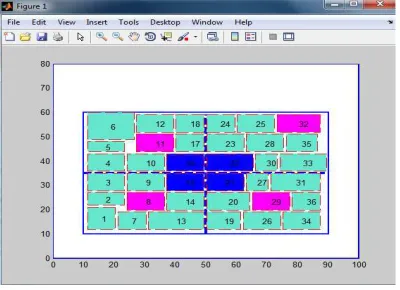 Table 1. and the details of simulation parameters 