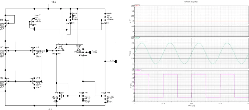 Figure 10 shows the layout of the designed comparator. This circuit is designed by using the 1-poly and 4-metal in AMS 0.35µm technology