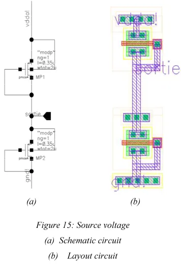 Figure 12: Non-Overlapping Clock Phase Generator Circuit 