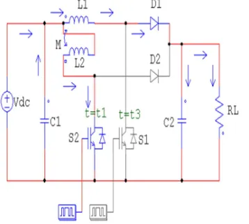 Figure 6: Simulation Circuit Configuration 