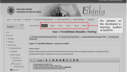 Figure 1: Developed E-Learning System of SHINTA 