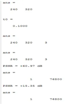 Fig 13 PSNR graph 